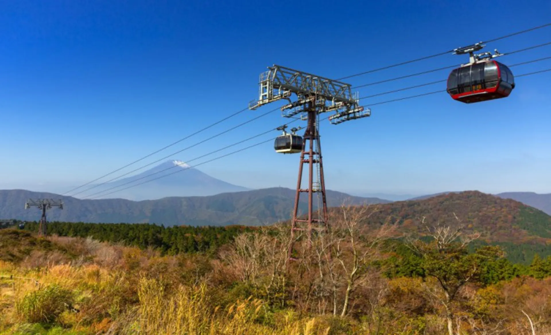 Hakone Ropeway Ride