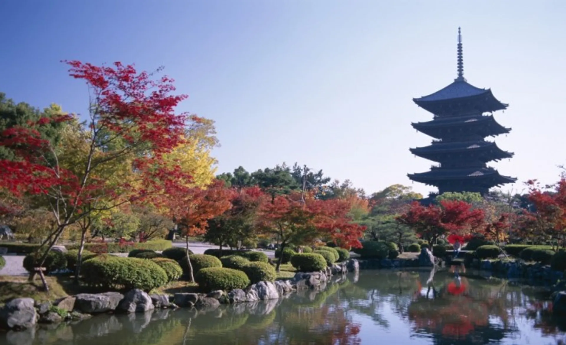 Toji Temple